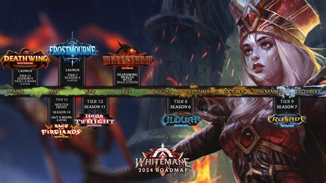 whitmane|whitemane leaderboard.